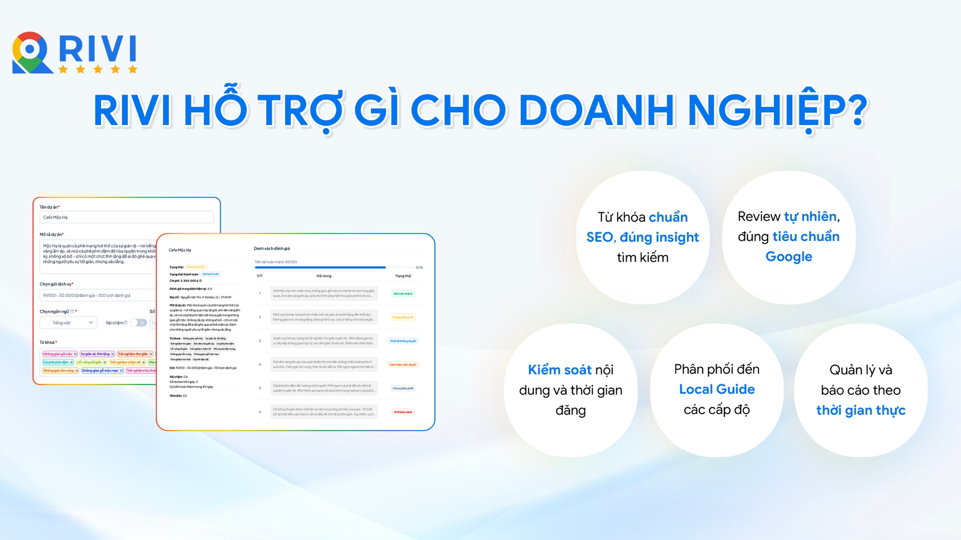 Lợi ích của RIVI