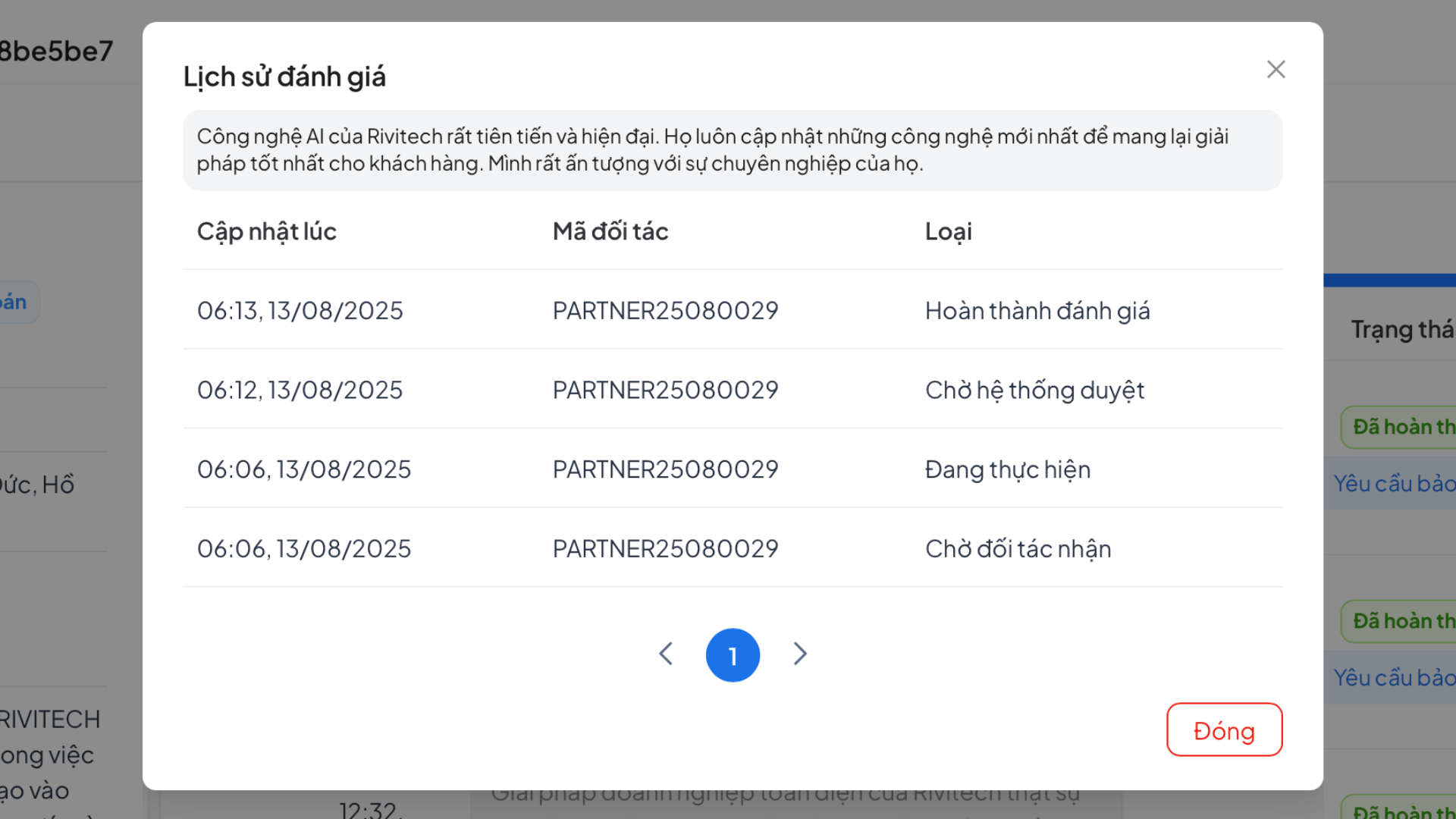 Lịch sử đánh giá